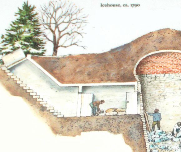 Illustration of an icehouse at Hampton National Historic Site near Baltimore, MD