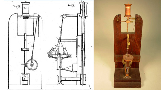 Patent drawing and model for Improvement in Modes for Obtaining Silk from Living Spiders, Patent number 51,988, January 9, 1866.