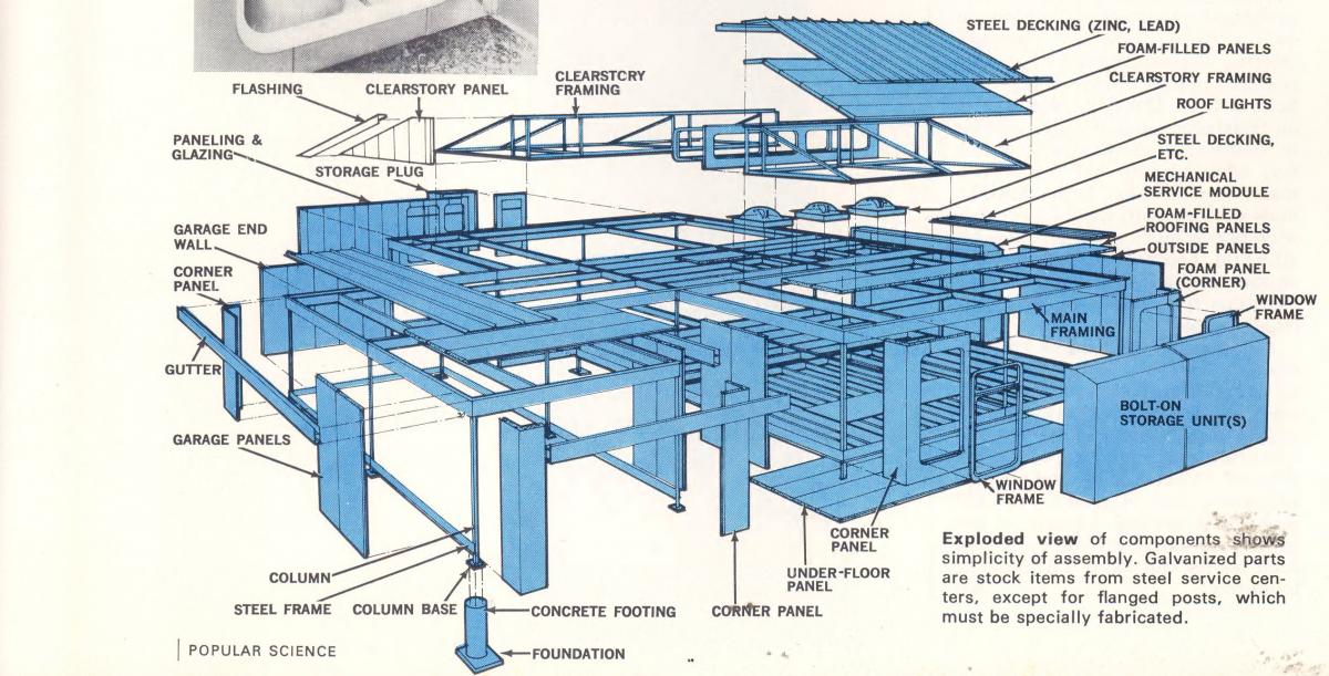 Tech drawing of a steel house frame.