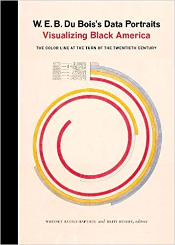 Du Bois Infographics Expose the American “Color Line” at 1900 Paris ...