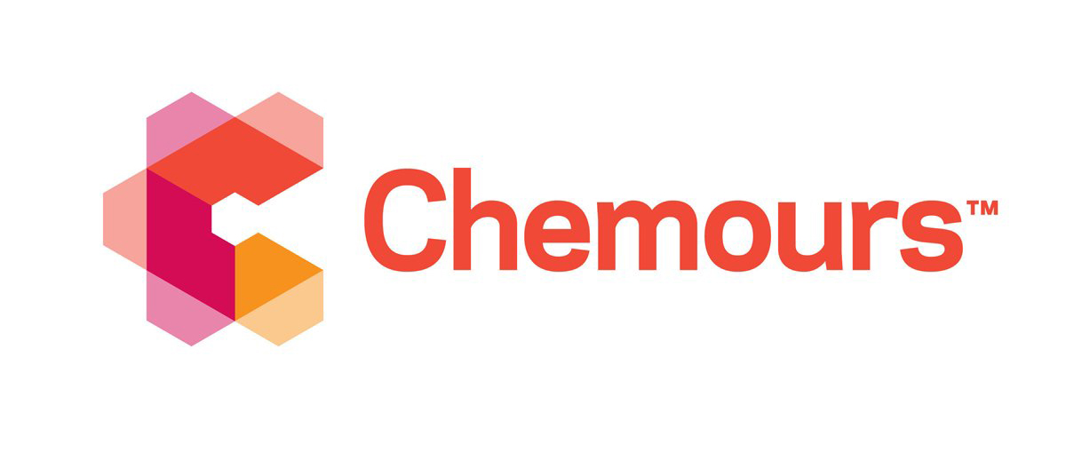 Dogfish Head Craft Brewery