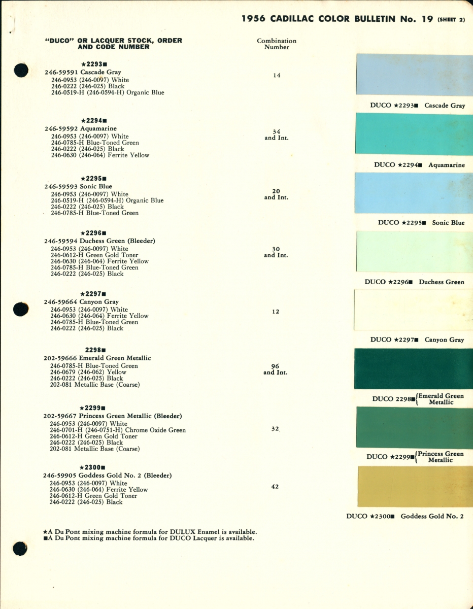 Fender Color Chart