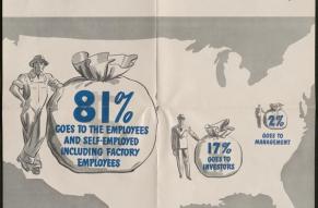 Poster showing infographics about income distribution in the United States.